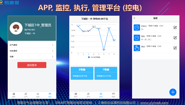 智慧控電軟件手機APP