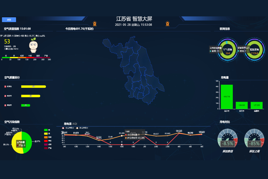 智能控電計量聯(lián)動(dòng)系統方案