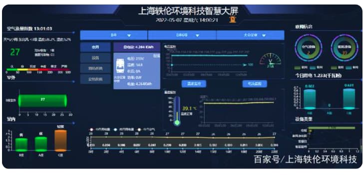 綜合管理系統平臺