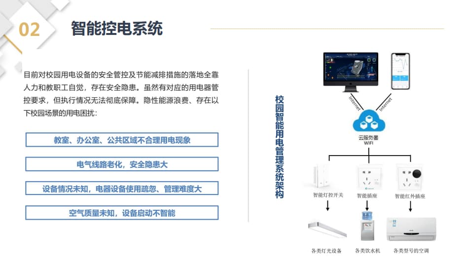 智能控電系統架構