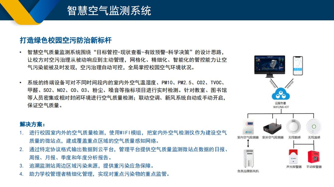 校園智慧空氣監測系統解決方案