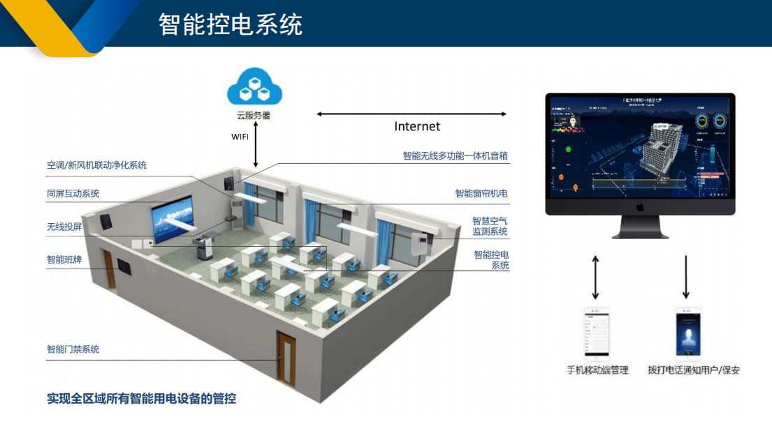 學(xué)校智能控電系統在教室中的應用