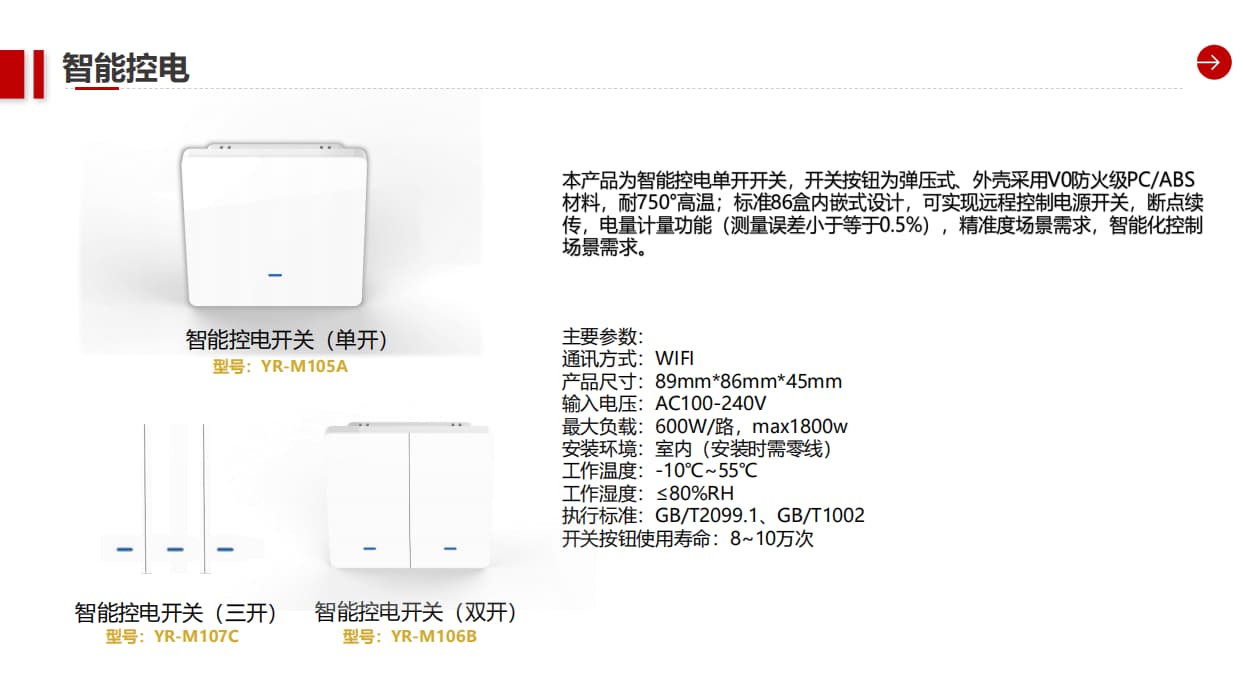 智能控電開(kāi)關(guān)面板