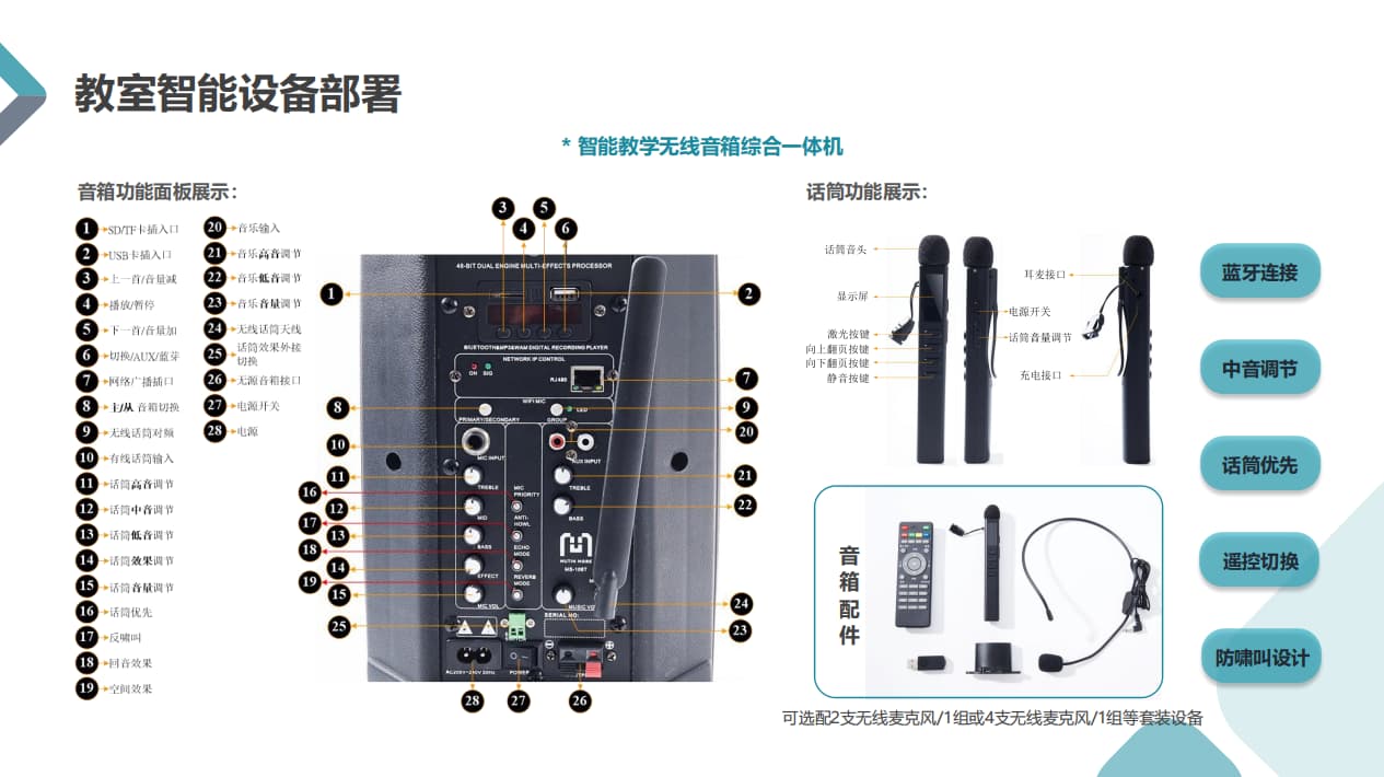 無(wú)線(xiàn)教學(xué)音箱系統設備配套