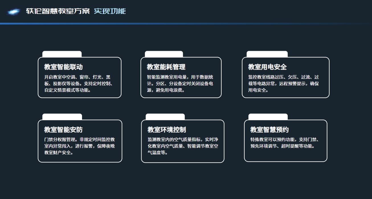 智慧教室解決方案實(shí)現功能