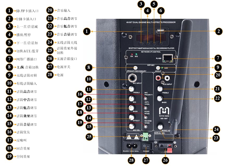 智能擴聲系統音箱背板