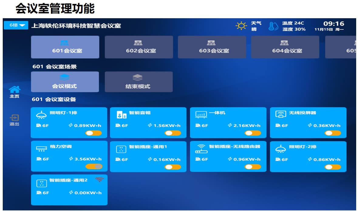 智慧會(huì )議室控制系統界面