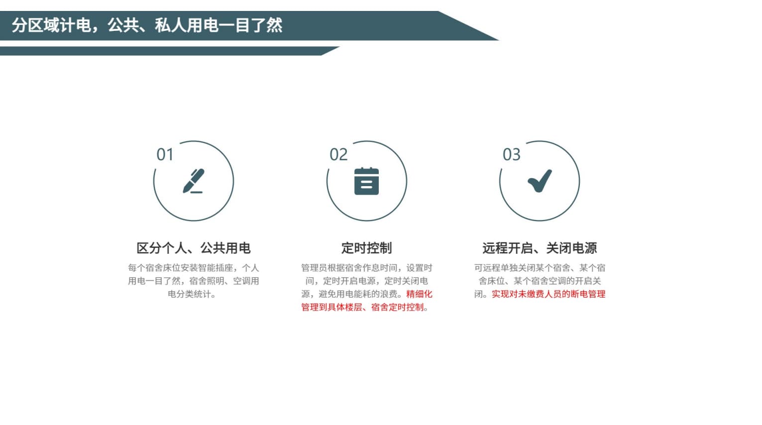 宿舍用電管理分區域計電