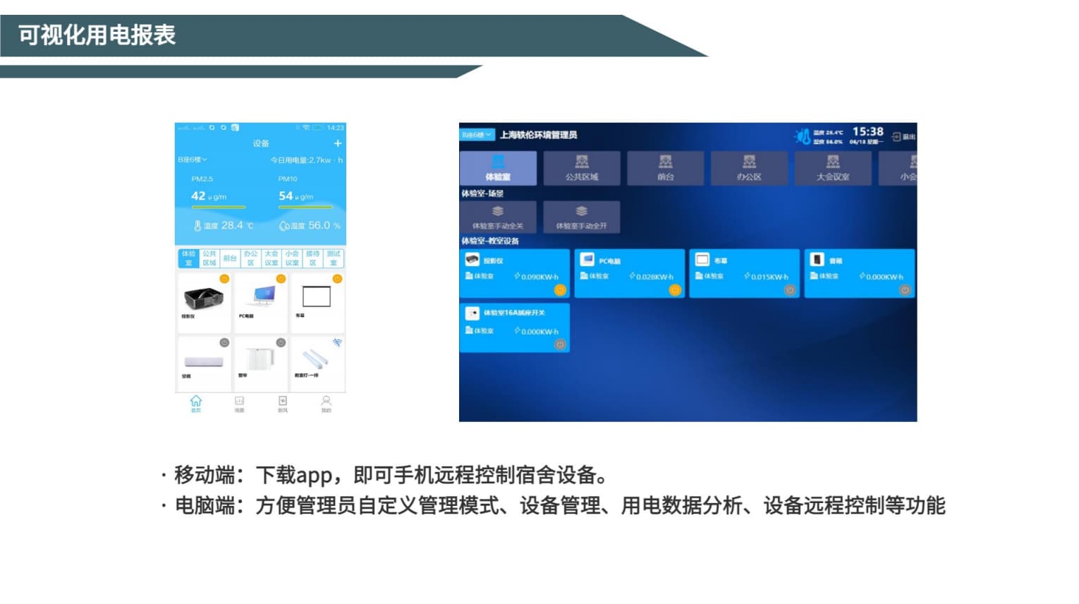 宿舍用電可視化用電報表