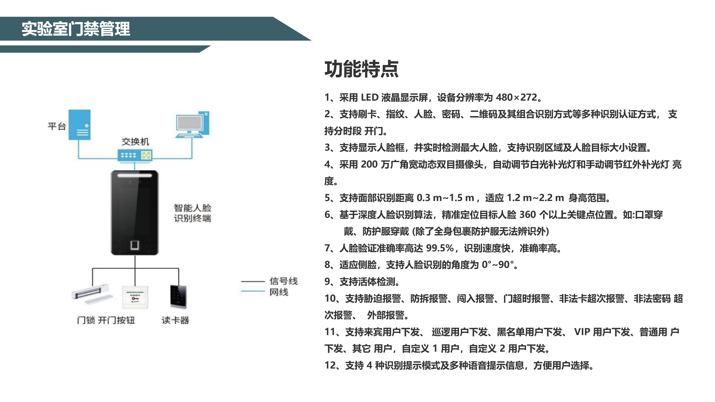 門(mén)禁預約管理系統