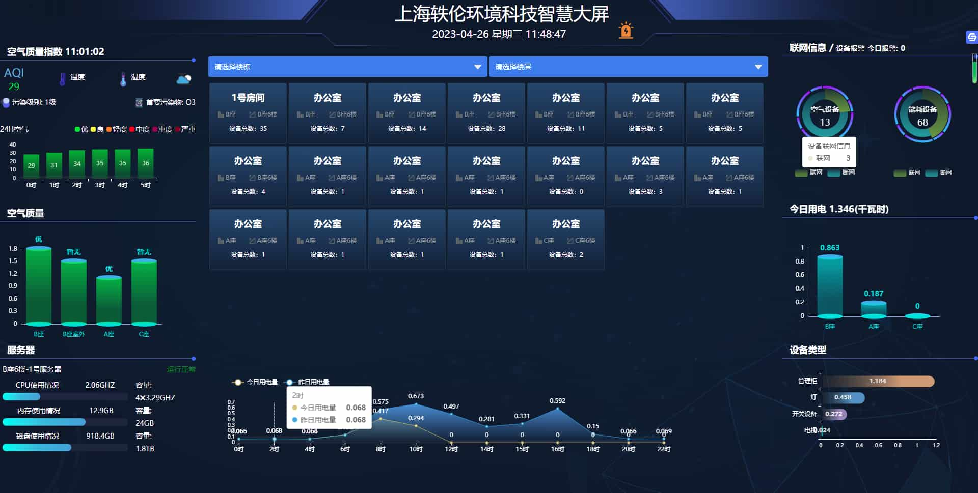 智慧辦公室管理系統界面