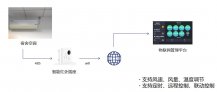 學(xué)校宿舍空調集中管理方案